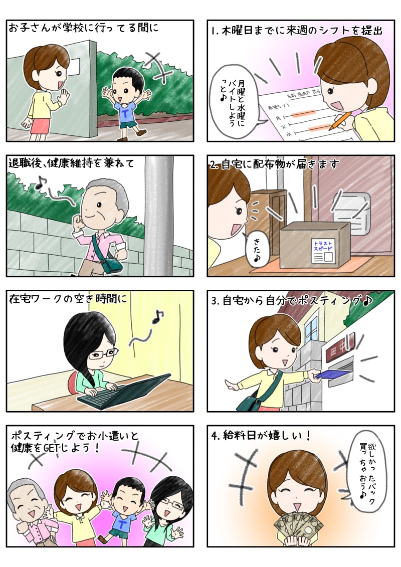 マンガサンプル-株式会社トラストスピードさま